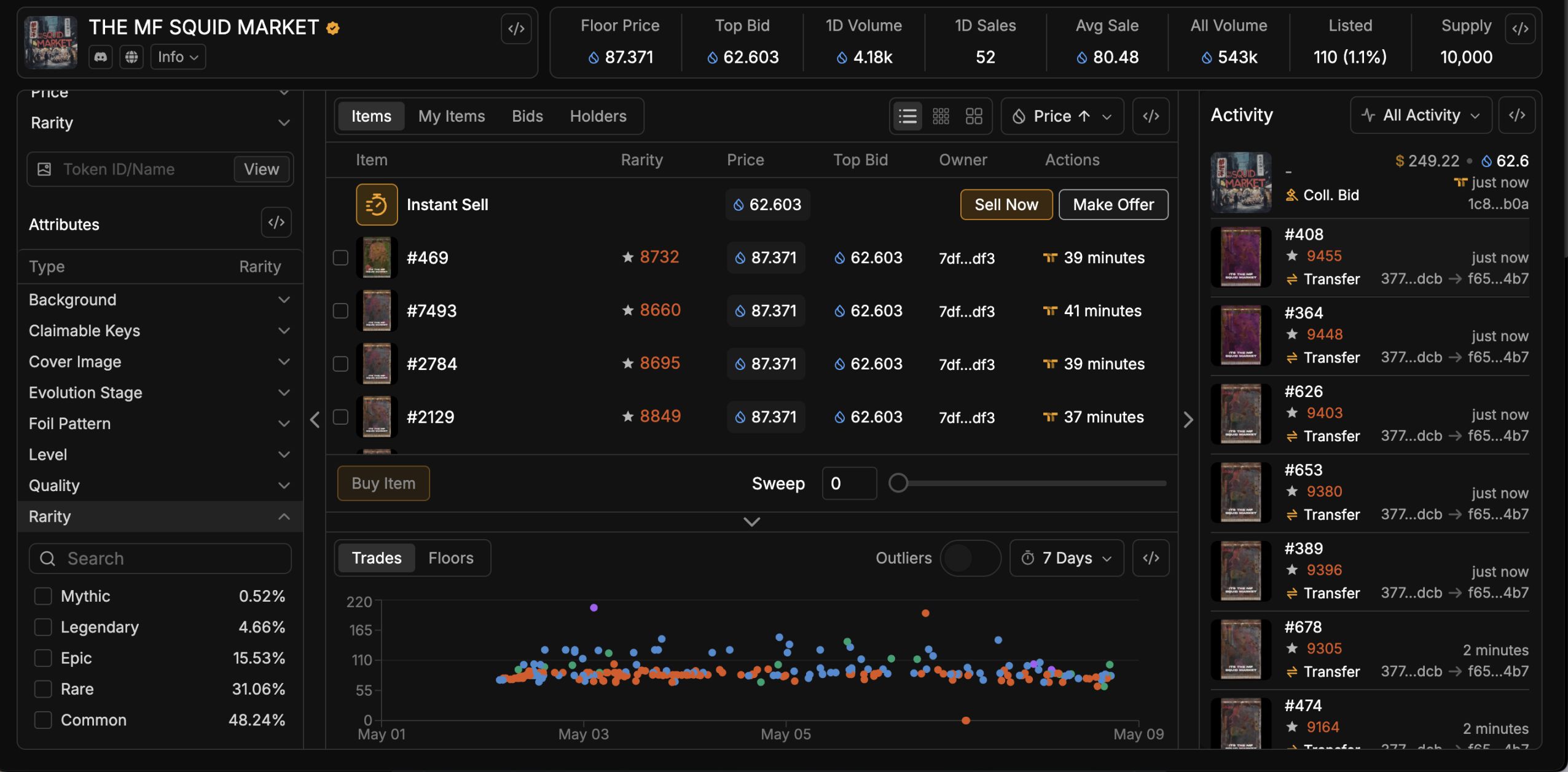 发币在即，关于 IKA 你需要知道的一切 image 8